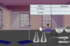Der Einfluss der Oberfläche auf die Geschwindigkeit der chemischen Reaktion